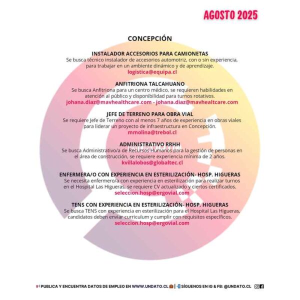 Ofertas de empleo en Concepción - Agosto 2025