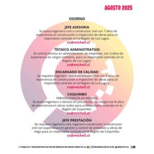 Ofertas de empleo en Osorno y Coquimbo