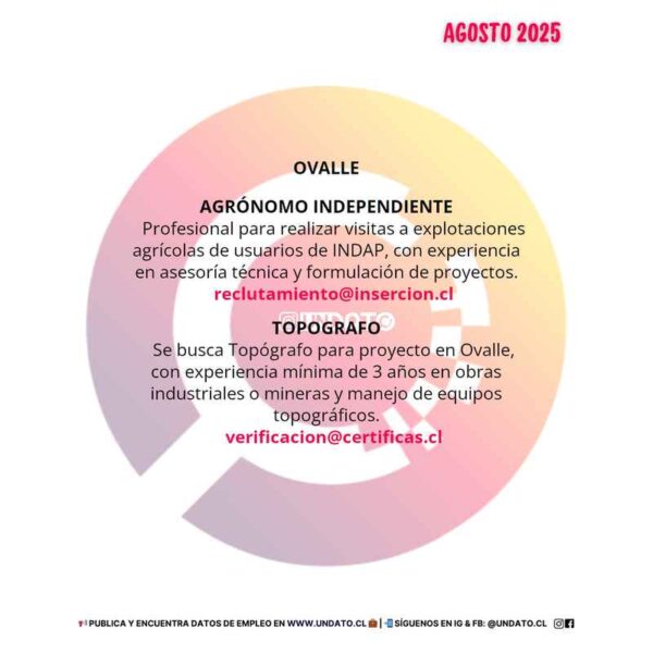 Se busca agrónomo independiente y topógrafo