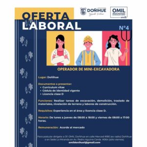 Operador de Mini-Excavadora