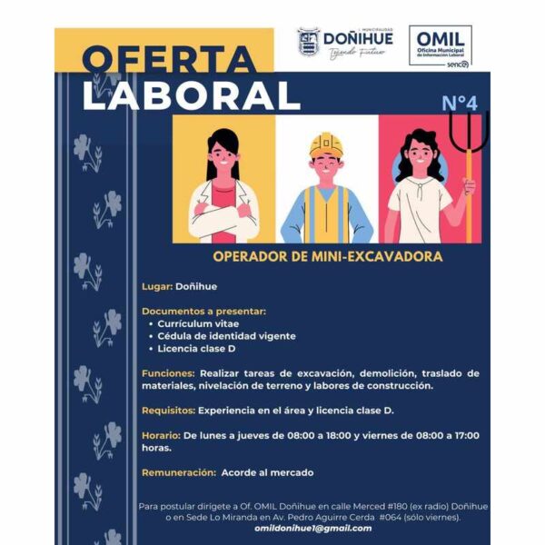 Operador de Mini-Excavadora