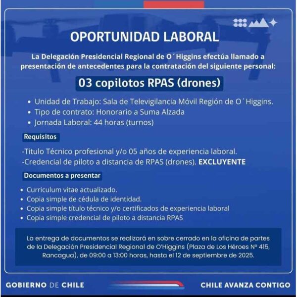 Copilotos RPAS (drones)