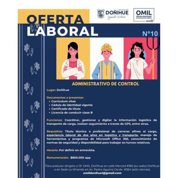Administrativo de Control