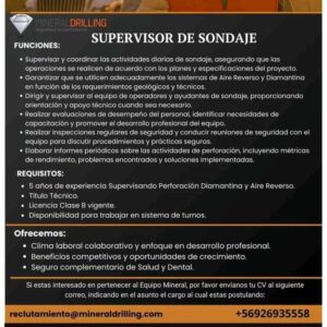 Supervisor de Sondaje