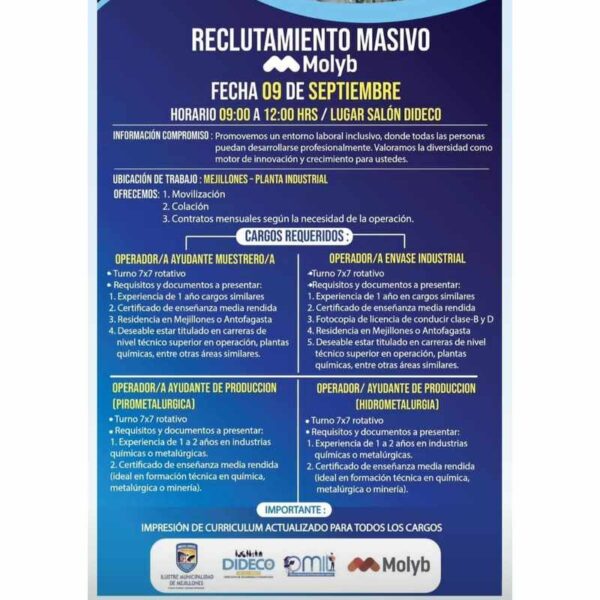 Reclutamiento Masivo Molyb
