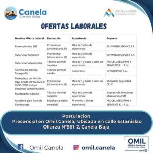 Ofertas Laborales en Canela