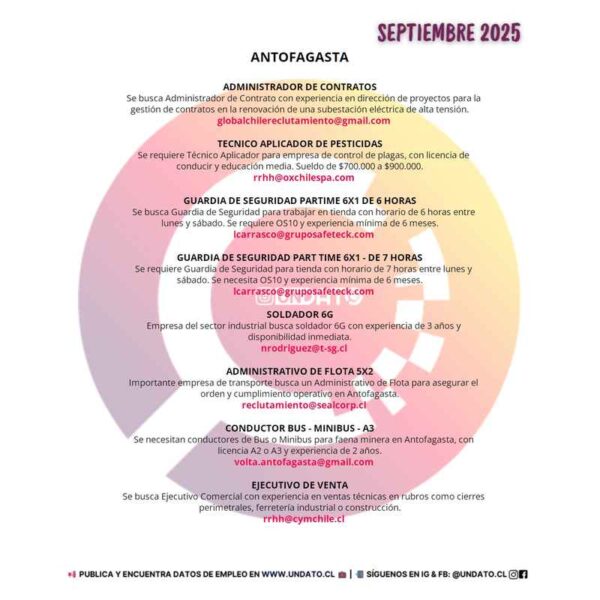 Varias posiciones laborales en Antofagasta