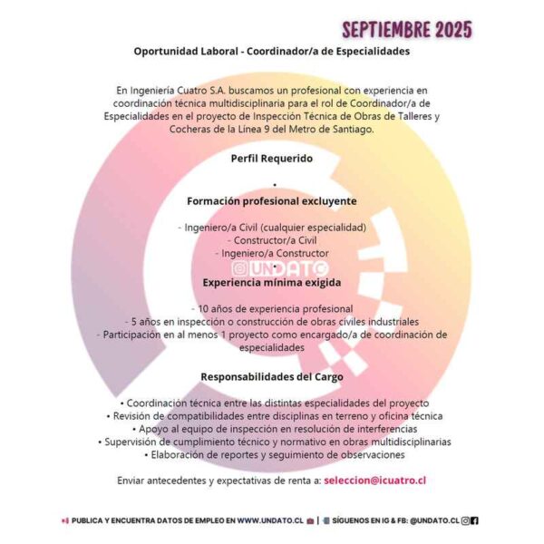 Coordinador/a de Especialidades
