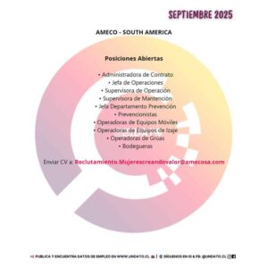 Oportunidades de Empleo en Ameco