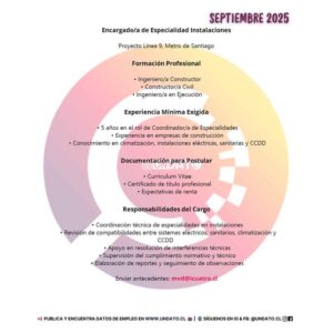 Encargado/a de Especialidad Instalaciones