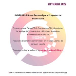 Buscamos Personal para Perforación