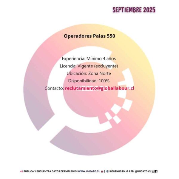 Operadores Palas 550