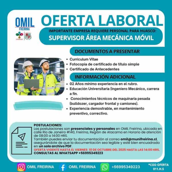 Personal para Huasco