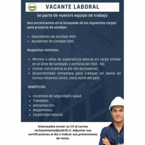 Vacantes Laborales en Sondaje