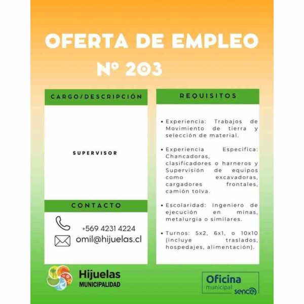 Oferta laboral
