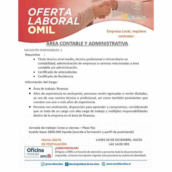 Area contable y administrativa - OMIL Los Vilos