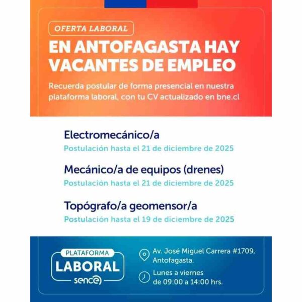 Vacantes en Antofagasta: Electromecánico/a, Mecánico/a de equipos (drenes) y Topógrafo/a geomensor/a