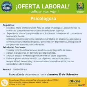 Oferta laboral: Psicólogo/a
