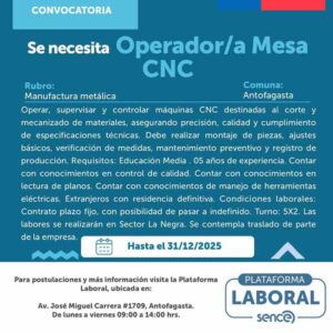 Operador/a Mesa CNC - Antofagasta