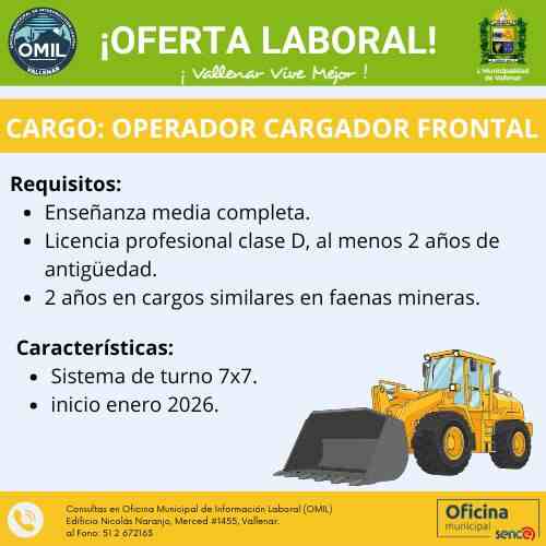 Operador Cargador Frontal