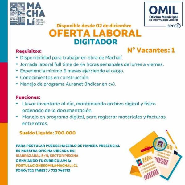 Oferta laboral: Digitador