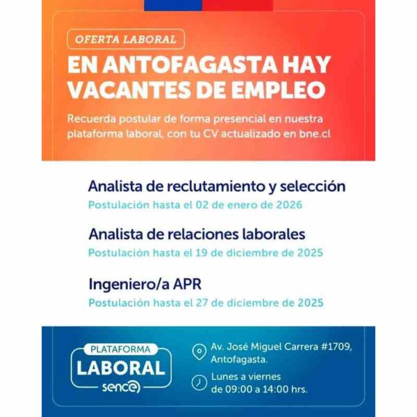 Vacantes en Antofagasta: Analista de Reclutamiento y Selección, Analista de Relaciones Laborales e Ingeniero/a APR