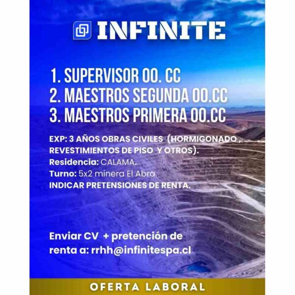 Supervisor de Obras Civiles / Maestros de Obras Civiles (Calama) – Minería El Abra