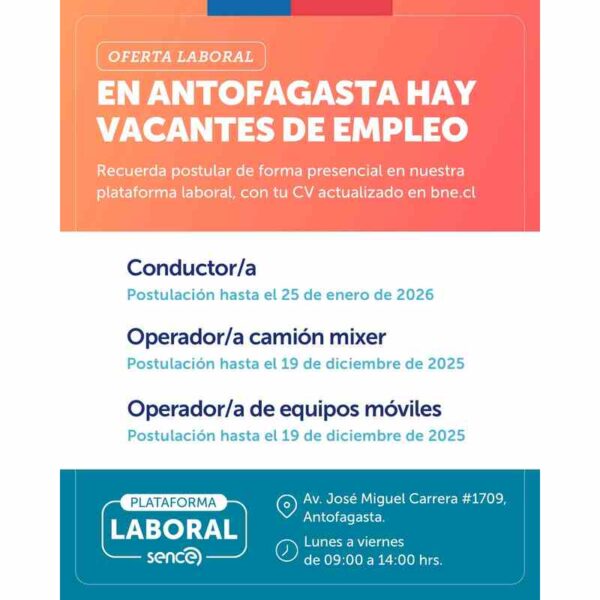Vacantes en Antofagasta: Conductor/a, Operador/a camión mixer y Operador/a de equipos móviles