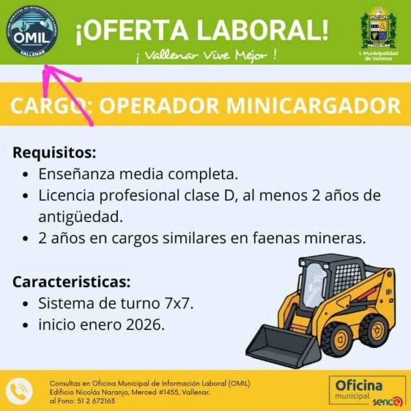 Operador Minicargador