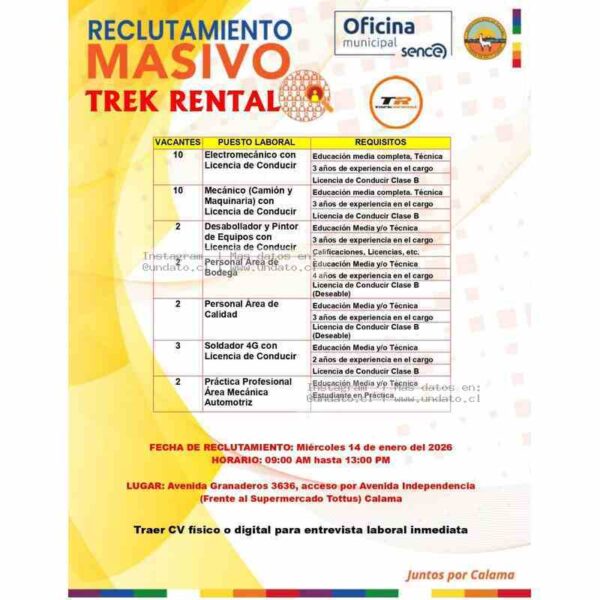 Vacantes Electromecánico y Más - Calama