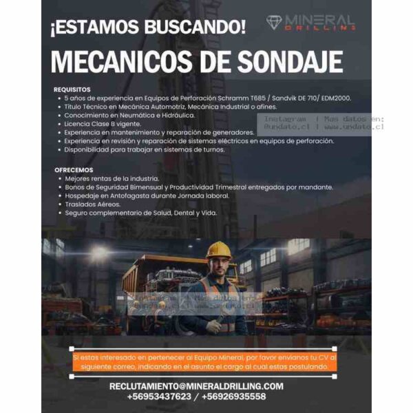Mecánicos de Sonda – Mineral Orillini (Antofagasta)