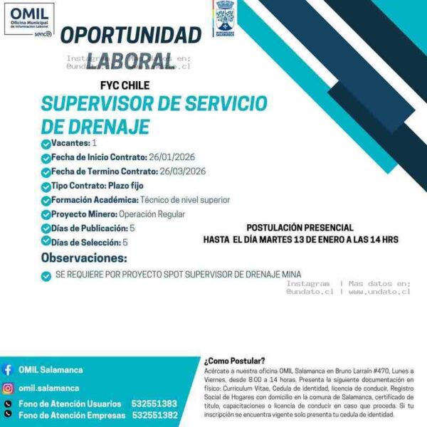 Supervisor de Drenaje Mina – OMIL Salamanca
