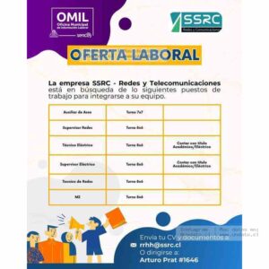 Ofertas SSRC Redes y Telecomunicaciones