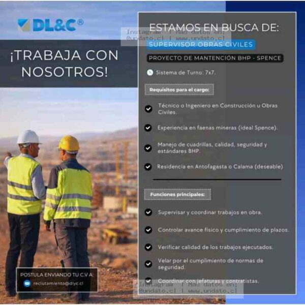 Supervisor Obras Civiles BHP Spence