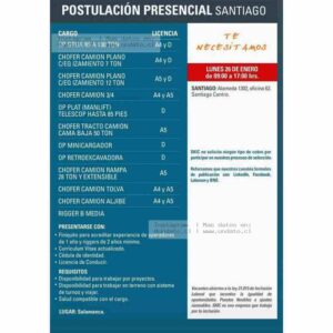 Oportunidades: Operadores y Riggers