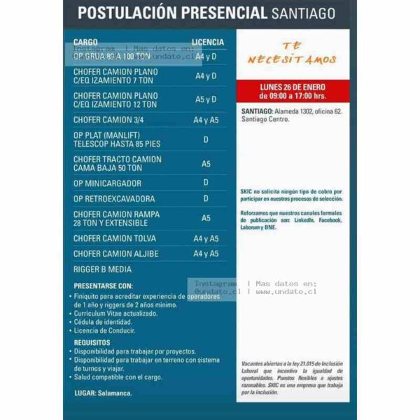 Oportunidades: Operadores y Riggers