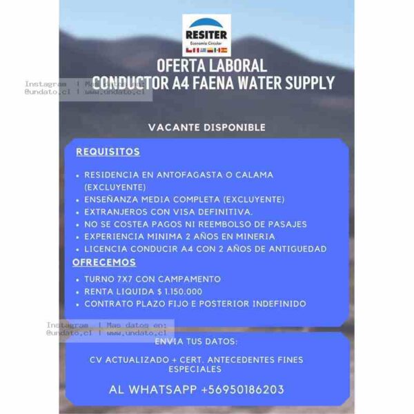 Conductor A4 para Faena Water Supply