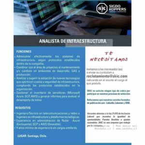 Analista de Infraestructura y Nube