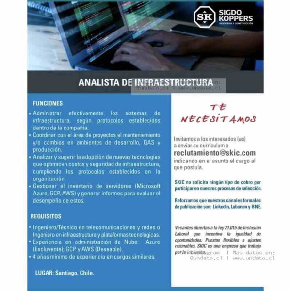 Analista de Infraestructura y Nube