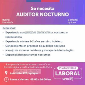 Auditor Nocturno Hotelero