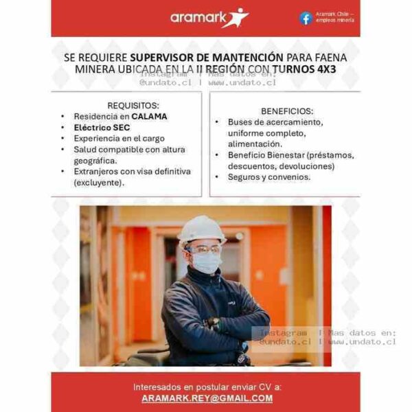 Supervisor Mantención Minera 4x3