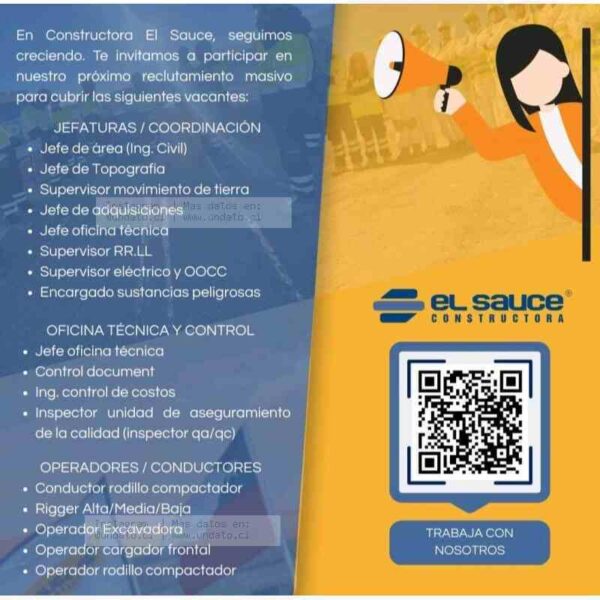 Oportunidades De Empleo En Constructora El Sauce – Vacantes Técnicas Y Operativas