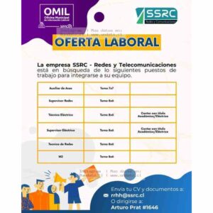 Vacantes SSRC Redes y Telecomunicaciones