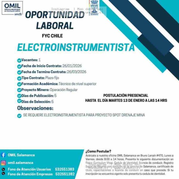 Electroinstrumentista Para Proyecto Minero En Salamanca