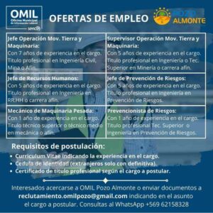 Ofertas de Empleo Minería Pozo Almonte
