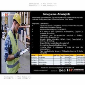Bodegueros Antofagasta 7x7 Turnos
