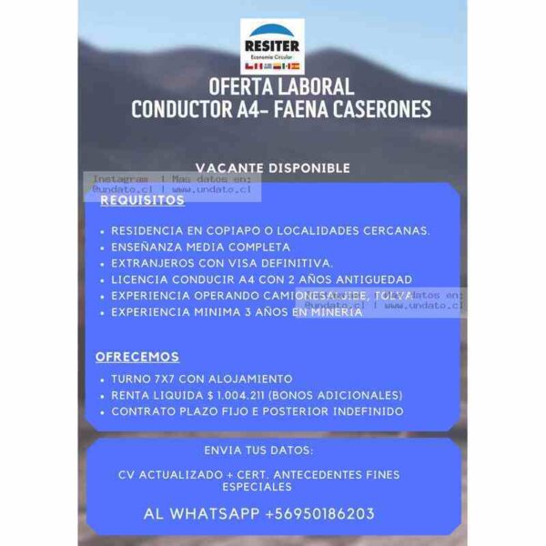Conductor A4 - Faena Caserones