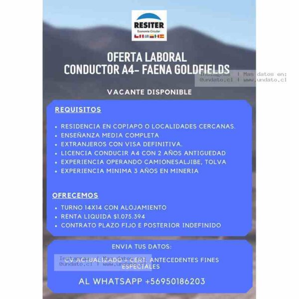 Conductor A4 Faena Goldfields