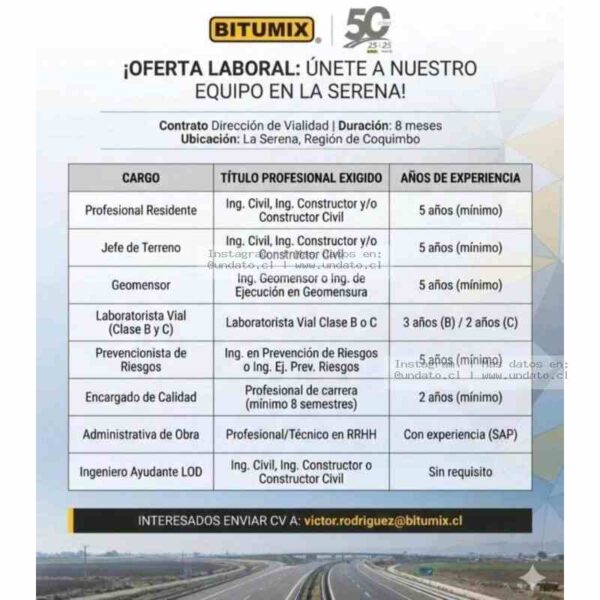 Oferta Vialidad La Serena 8 Meses