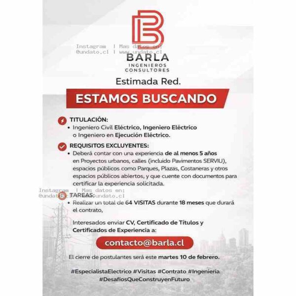 Ingeniero Eléctrico - 5 Años de Experiencia Urbano
